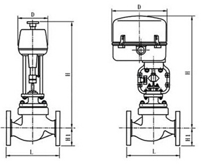 ��Ȧ- ��ȦΪ�Ķ���