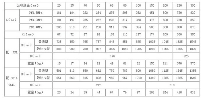 ��Ȧ- ��ȦΪ�Ķ���