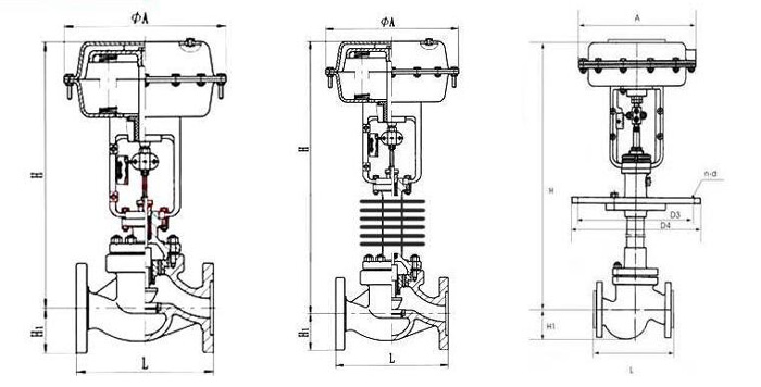 ��Ȧ- ��ȦΪ�Ķ���